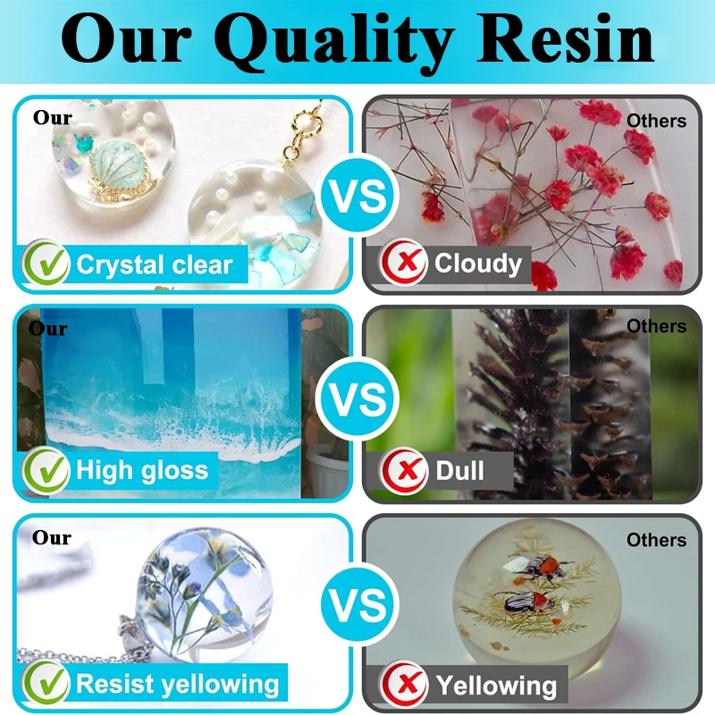 500ml/1000ml Epoxy Resin Kit C - đánh giá và giá Crystal Bead Mix