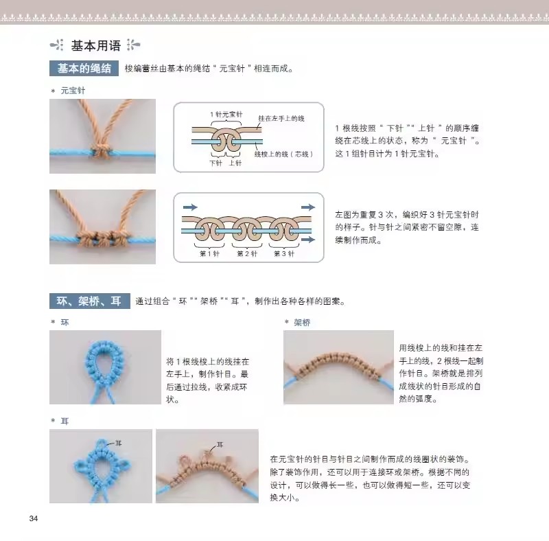 Shuttle Tatting Ornament Cours - đánh giá và giá Jewelry Making Books